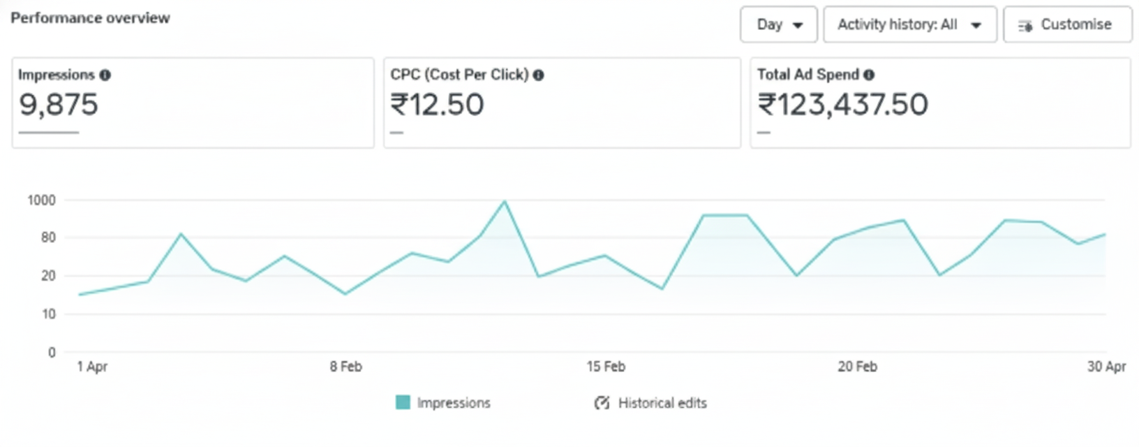 gemini generated image 3lxnbr3lxnbr3lxn