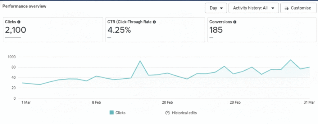 gemini generated image 77wn2d77wn2d77wn