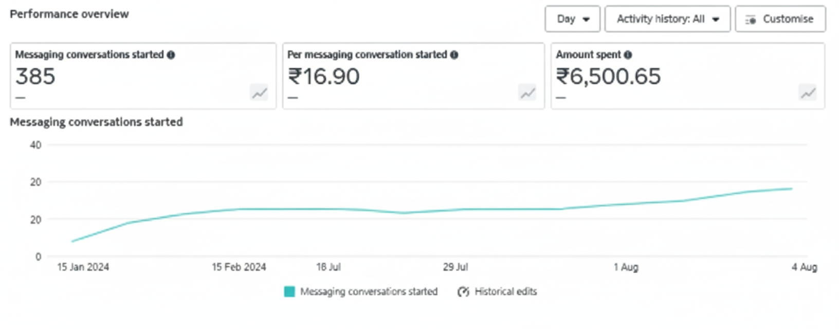 gemini generated image atng07atng07atng