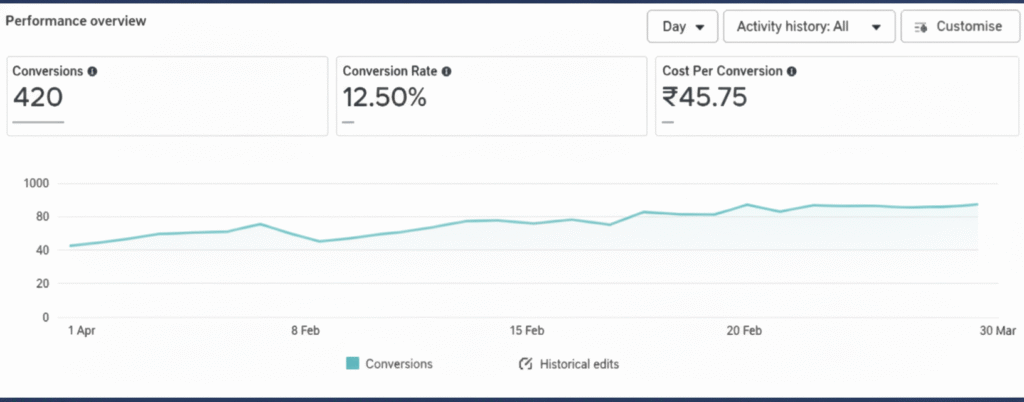 gemini generated image edxk53edxk53edxk