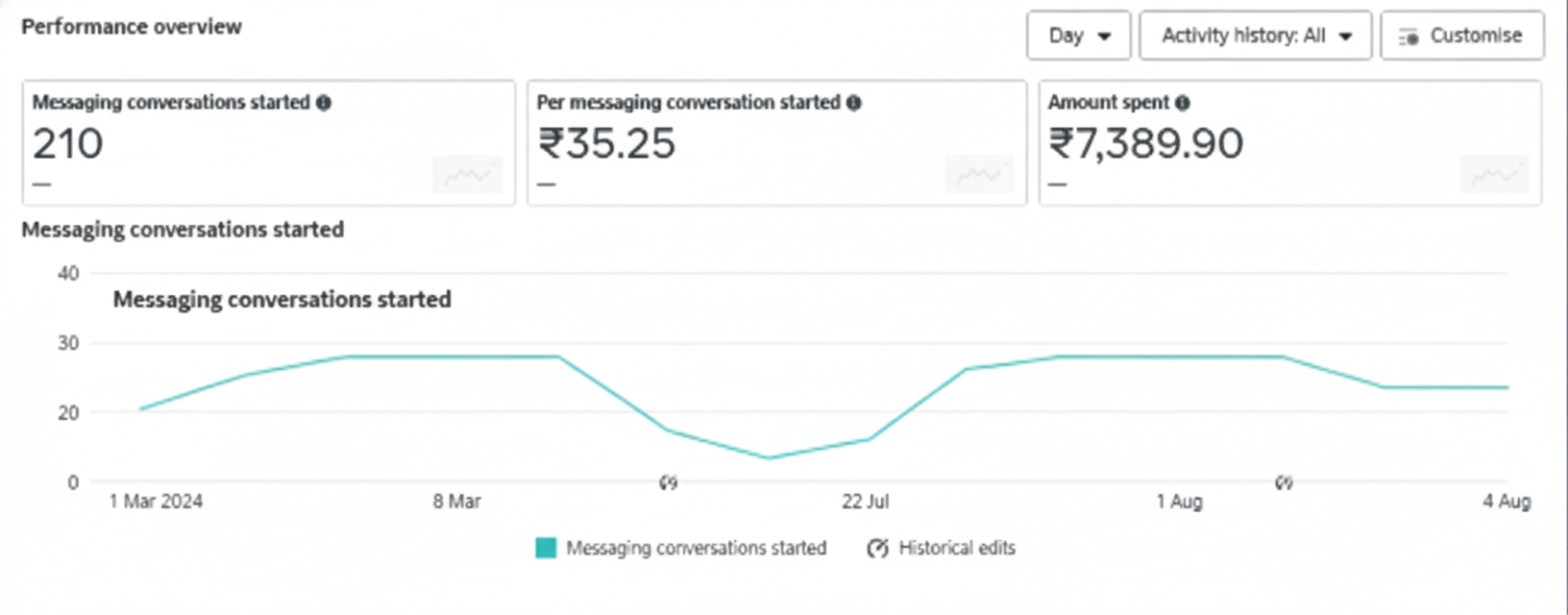 gemini generated image uv2sqmuv2sqmuv2s